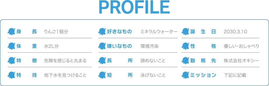 カンガエコー太プロフィール