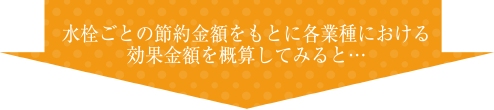 水栓ごとの節約金額をもとに各業種における効果金額を概算してみると…